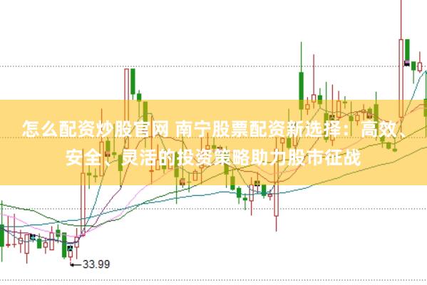 怎么配资炒股官网 南宁股票配资新选择：高效、安全、灵活的投资策略助力股市征战