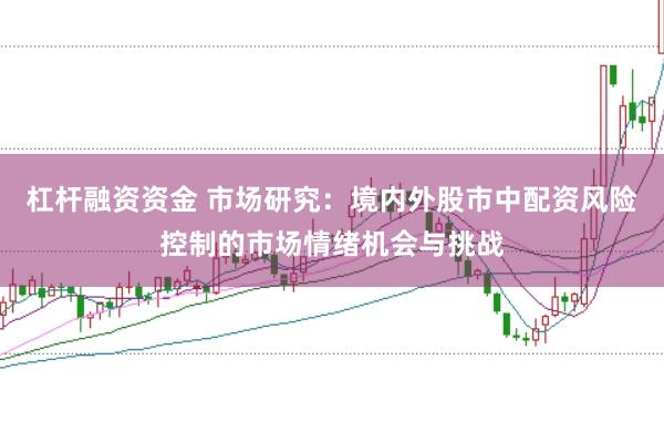 杠杆融资资金 市场研究：境内外股市中配资风险控制的市场情绪机会与挑战
