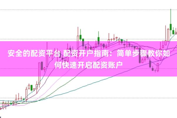 安全的配资平台 配资开户指南：简单步骤教你如何快速开启配资账户