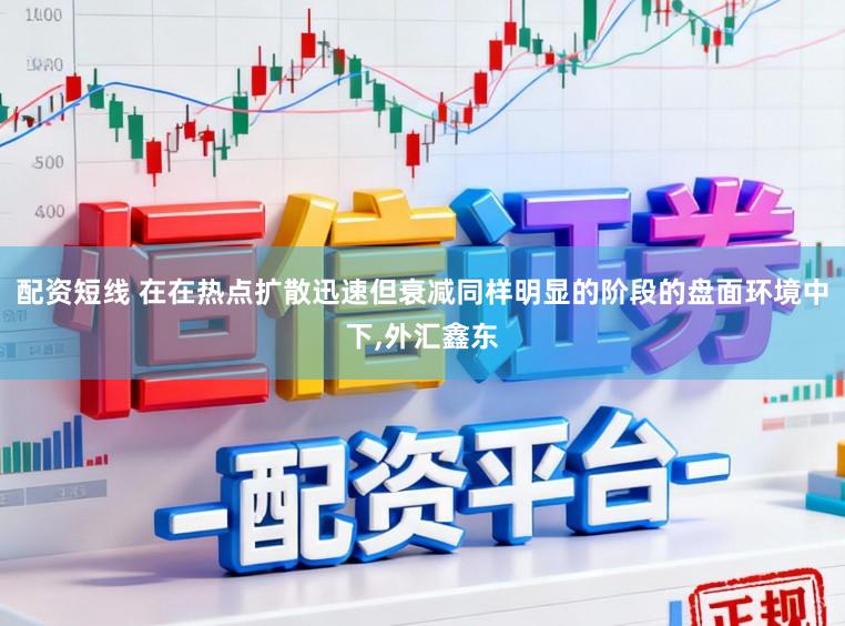 配资短线 在在热点扩散迅速但衰减同样明显的阶段的盘面环境中下,外汇鑫东