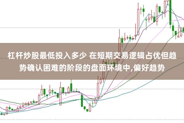 杠杆炒股最低投入多少 在短期交易逻辑占优但趋势确认困难的阶段的盘面环境中,偏好趋势