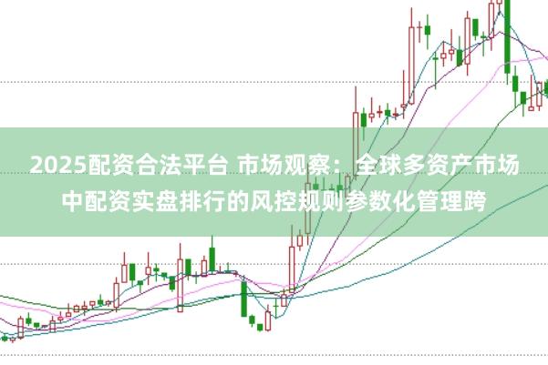 2025配资合法平台 市场观察：全球多资产市场中配资实盘排行的风控规则参数化管理跨