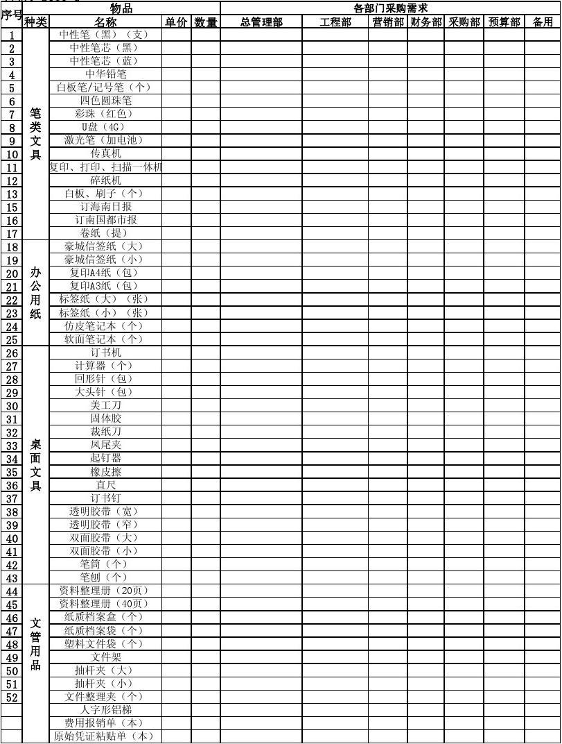 办公用品采购清单_word文档在线阅读与下载_无忧文档